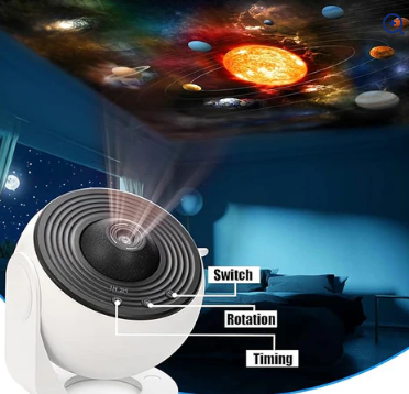 Planetarium Projector